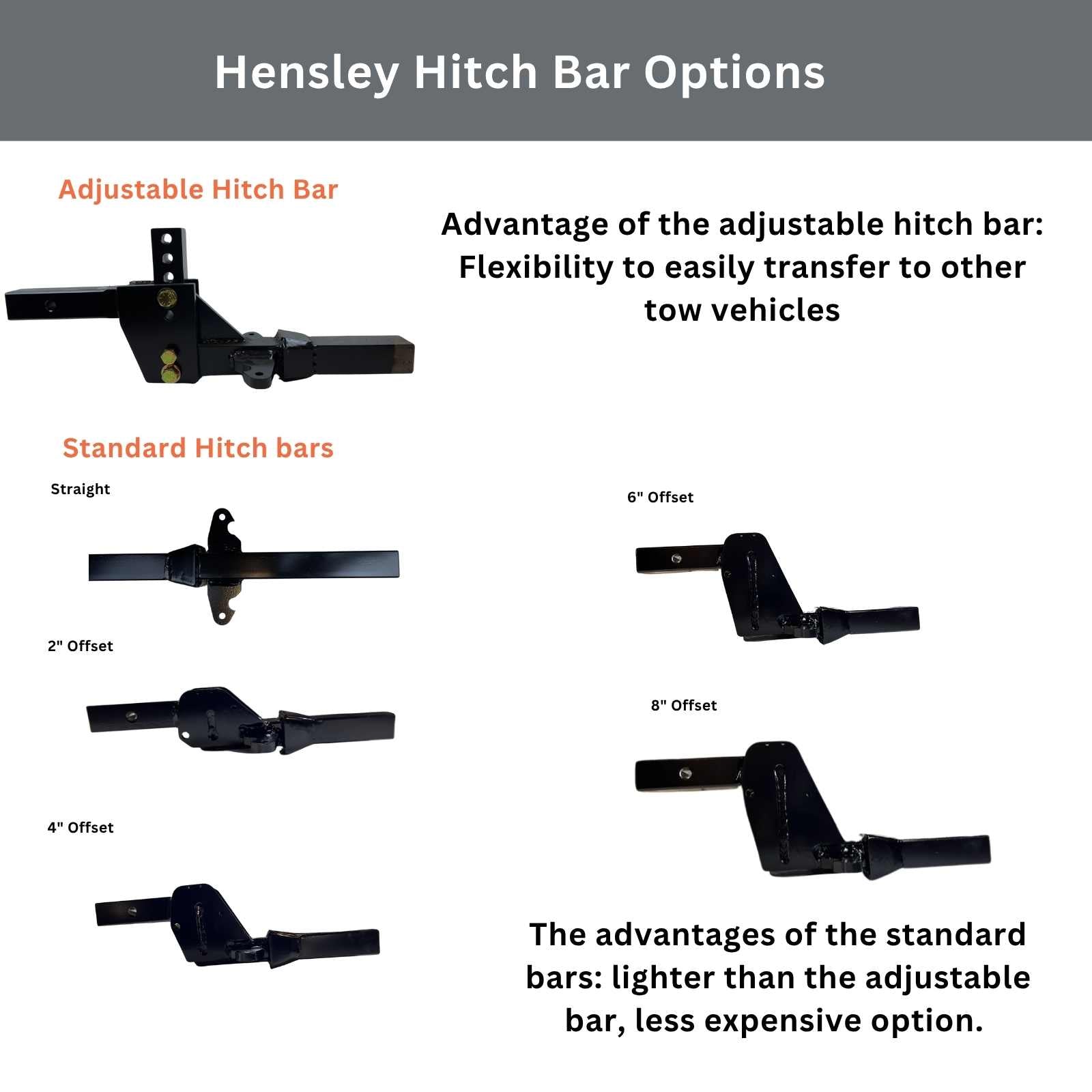 Hensley Arrow and Ultimate Arrow Standard Offset Hitch Bars